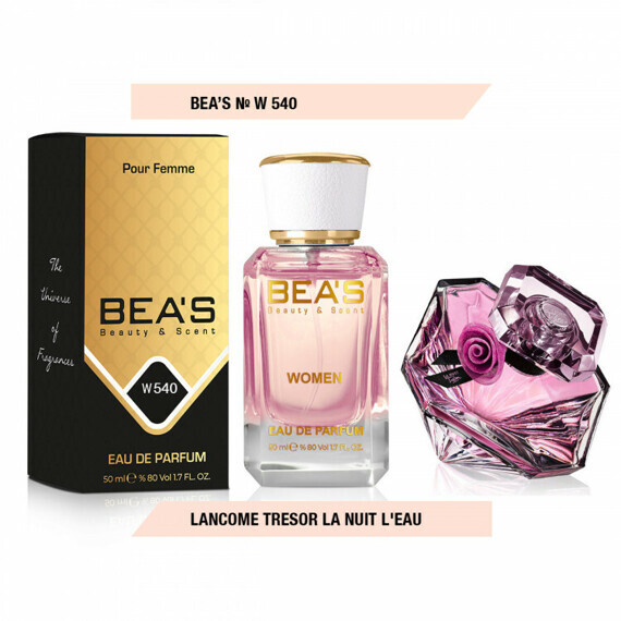 Парфюмерная вода BEAS W540 Lancome La Nuit Tresor L'eau De Parfum